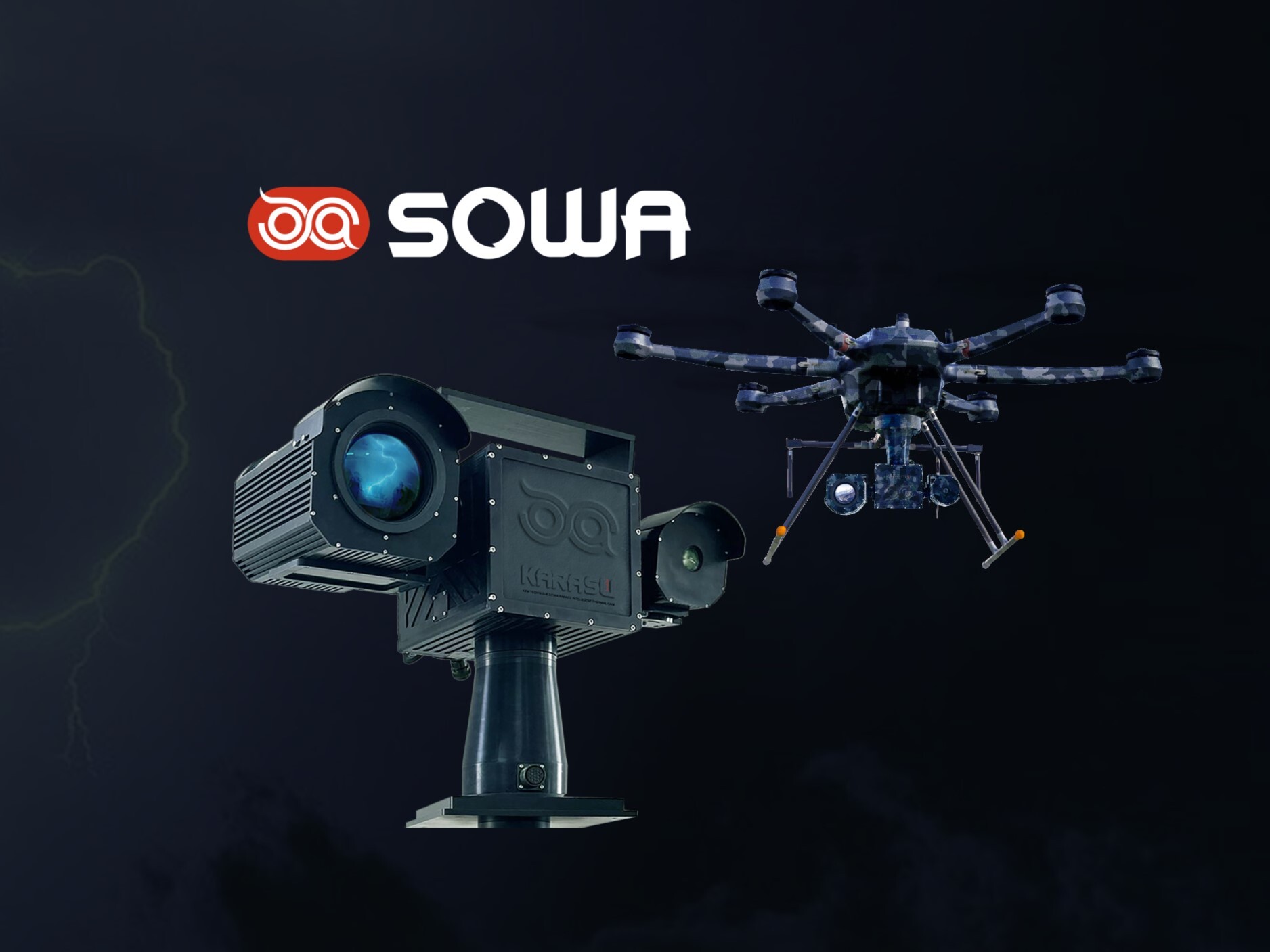 SOWA™: 360° Uninterrupted Power, Clear Vision, Unlimited Control